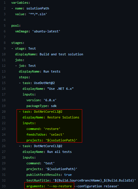 azure-pipeline-dotnetcorecli2